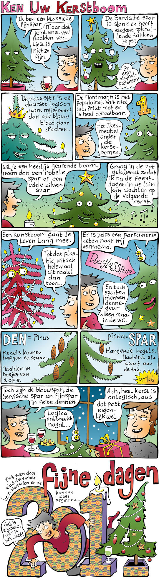 Ken uw kerstboom